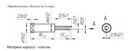 Излучатель полупроводниковый ИПЖ-800-024В-14Р-М-1